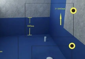 毕节市卫生间防水的注意事项
